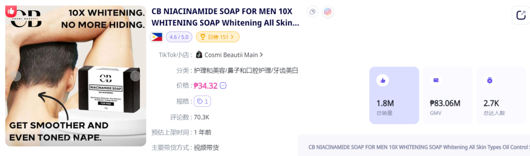 自拍燈成爆品！靠TikTok視頻帶火