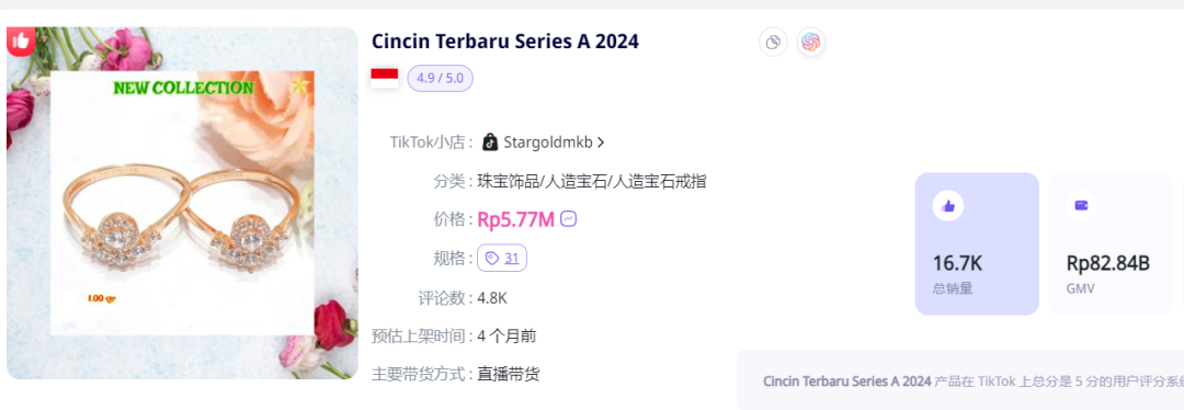 自拍燈成爆品！靠TikTok視頻帶火
