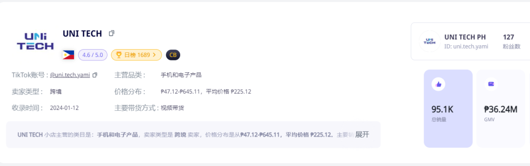 自拍燈成爆品！靠TikTok視頻帶火