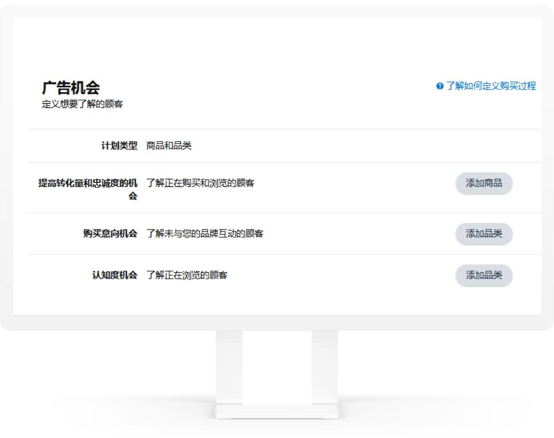 「跨渠道策劃師工具」上線，助你捕捉最優定向維度