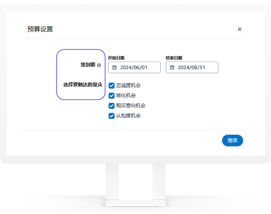 「跨渠道策劃師工具」上線，助你捕捉最優定向維度