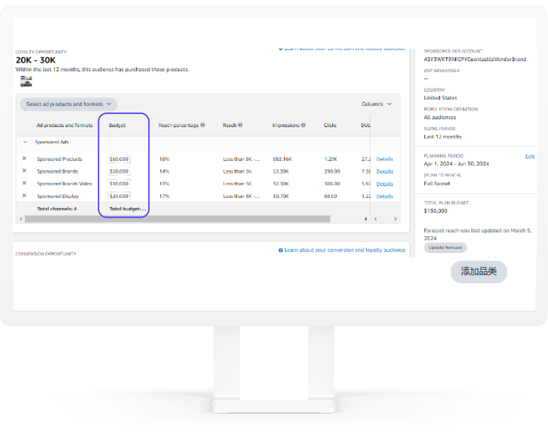 「跨渠道策劃師工具」上線，助你捕捉最優定向維度
