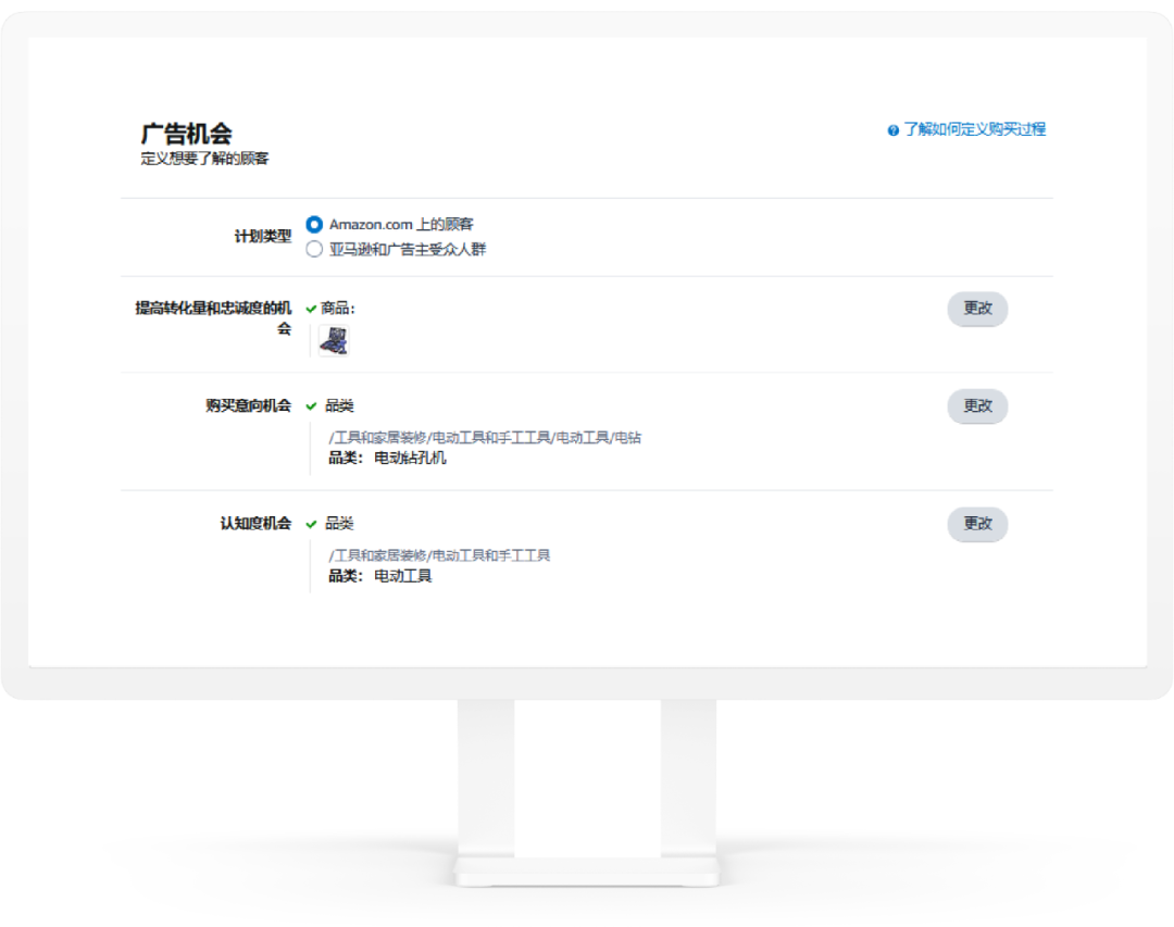 「跨渠道策劃師工具」上線，助你捕捉最優定向維度