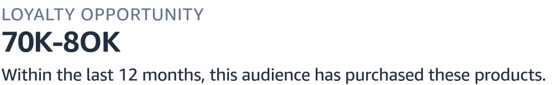 「跨渠道策劃師工具」上線，助你捕捉最優定向維度