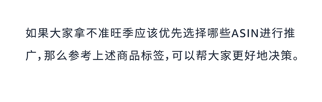 旺季廣告運營必入！商品推廣3大新功能上線啦！