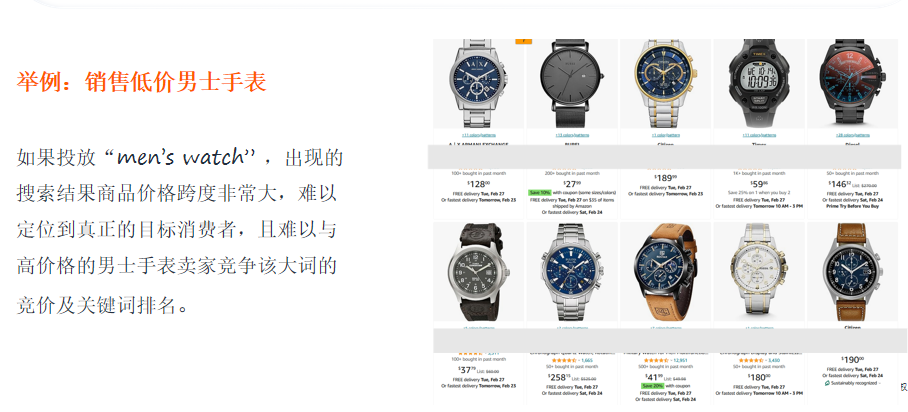 商品廣告投放——被亞馬遜賣家忽視的流量機會