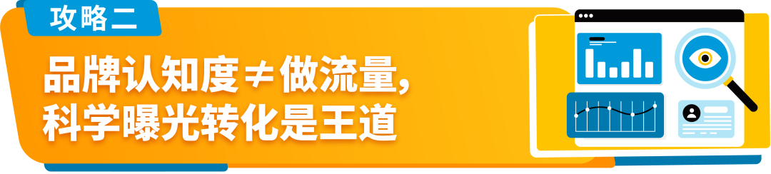60%的機會用戶被競品吸引走了？！亞馬遜賣家到底怎麼保護自己的的流量！