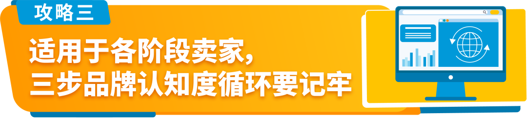 60%的機會用戶被競品吸引走了？！亞馬遜賣家到底怎麼保護自己的的流量！