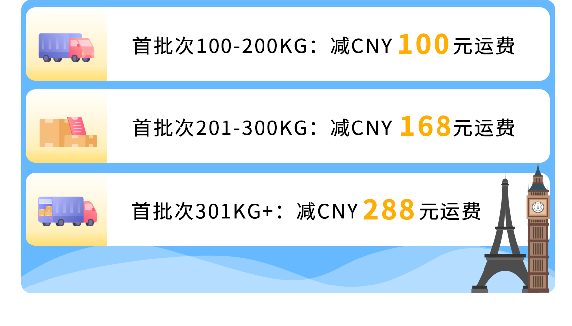 4天快速入庫鎖倉！【Amazon SEND】助您補貨更高效