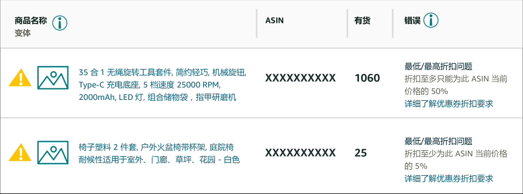 一夜清空30W庫存！怎麼避免亞馬遜優惠券疊加？