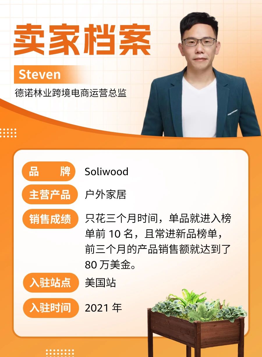 從虧損百萬到營業額破億，他們如何在亞馬遜賣爆戶外傢俱？