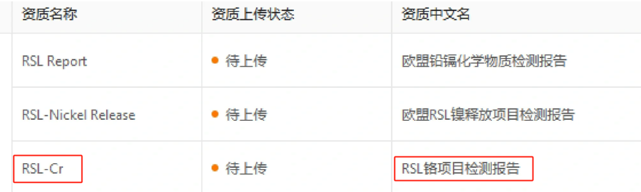 RSL-Cr（受限物質清單-鉻）TEMU新規解析