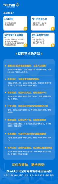搶先看！沃爾瑪全球電商“逐浪10城”首站廣州，線下城市巡迴招商等你來參與！
