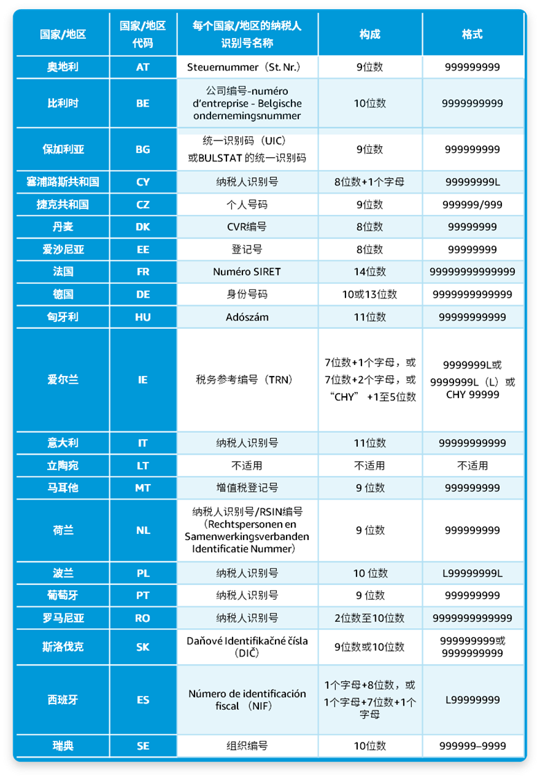 別讓這些行爲毀掉你的Prime Day，亞馬遜店鋪運營紅線請注意！