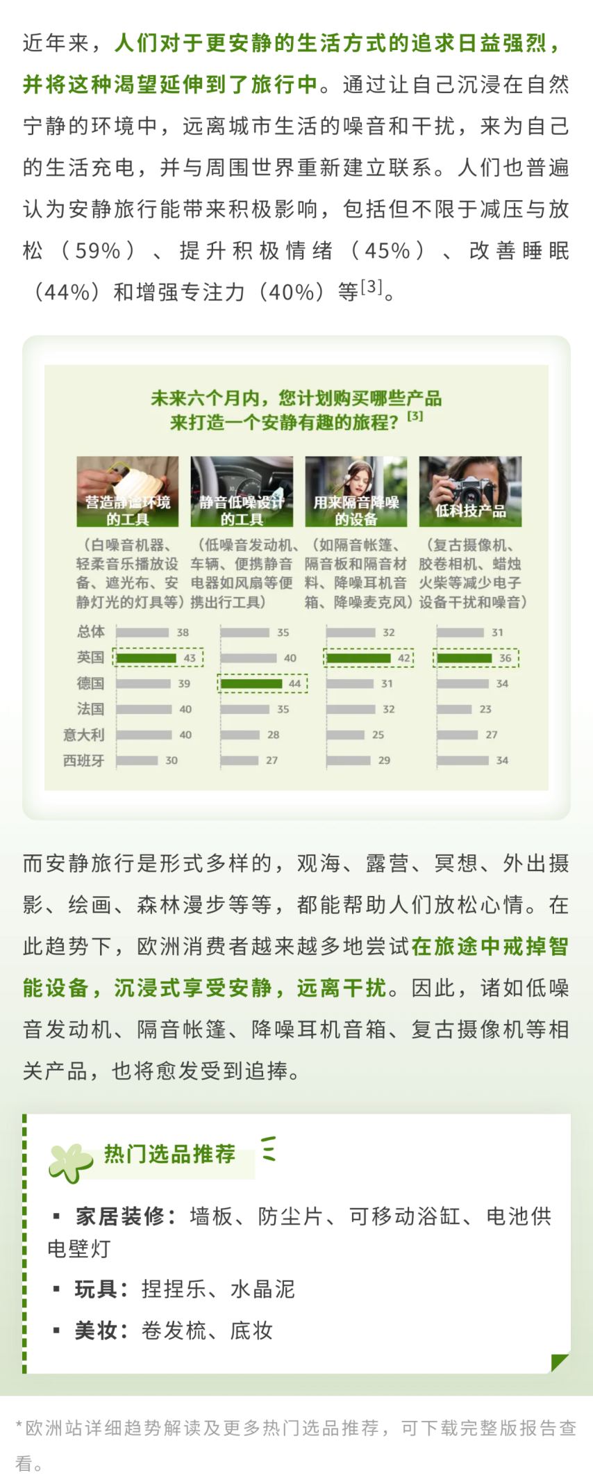 《亞馬遜全球消費趨勢及選品報告》發佈！帶你瞭解最新選品策略
