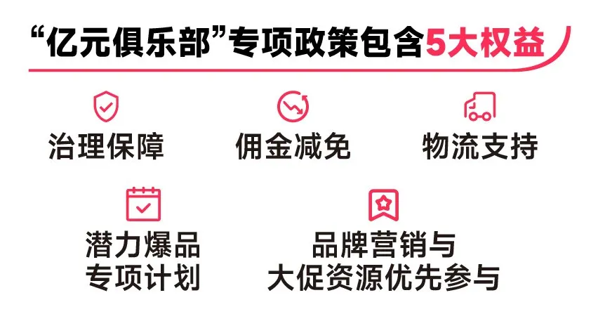 TikTok Shop美國站放大招，賣家的機會來了