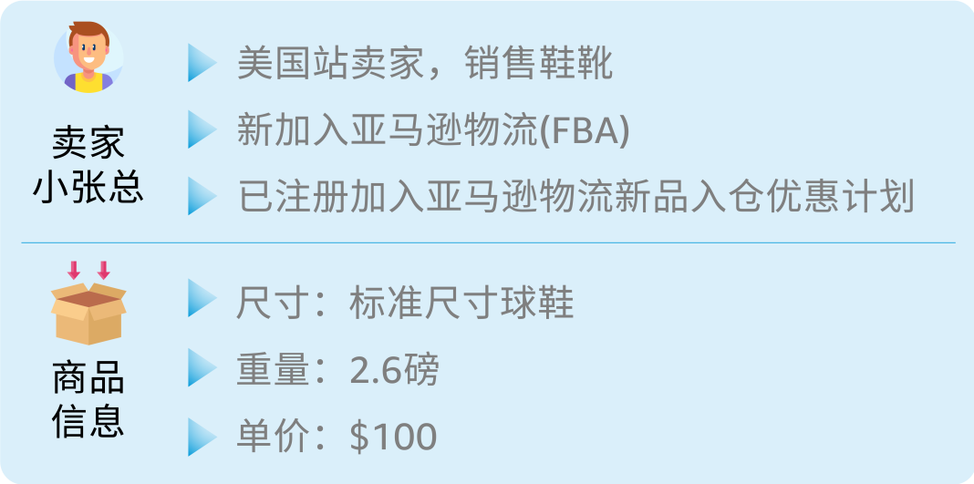 重磅升級！2024亞馬遜物流新品入倉優惠計劃全面升級，低至0成本測新品！