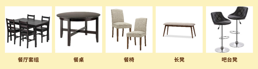 家居銷售增速明星，中國賣家優勢超級大！