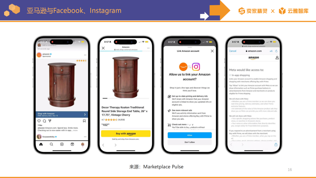 賣家精靈出品|亞馬遜2023年度數據報告