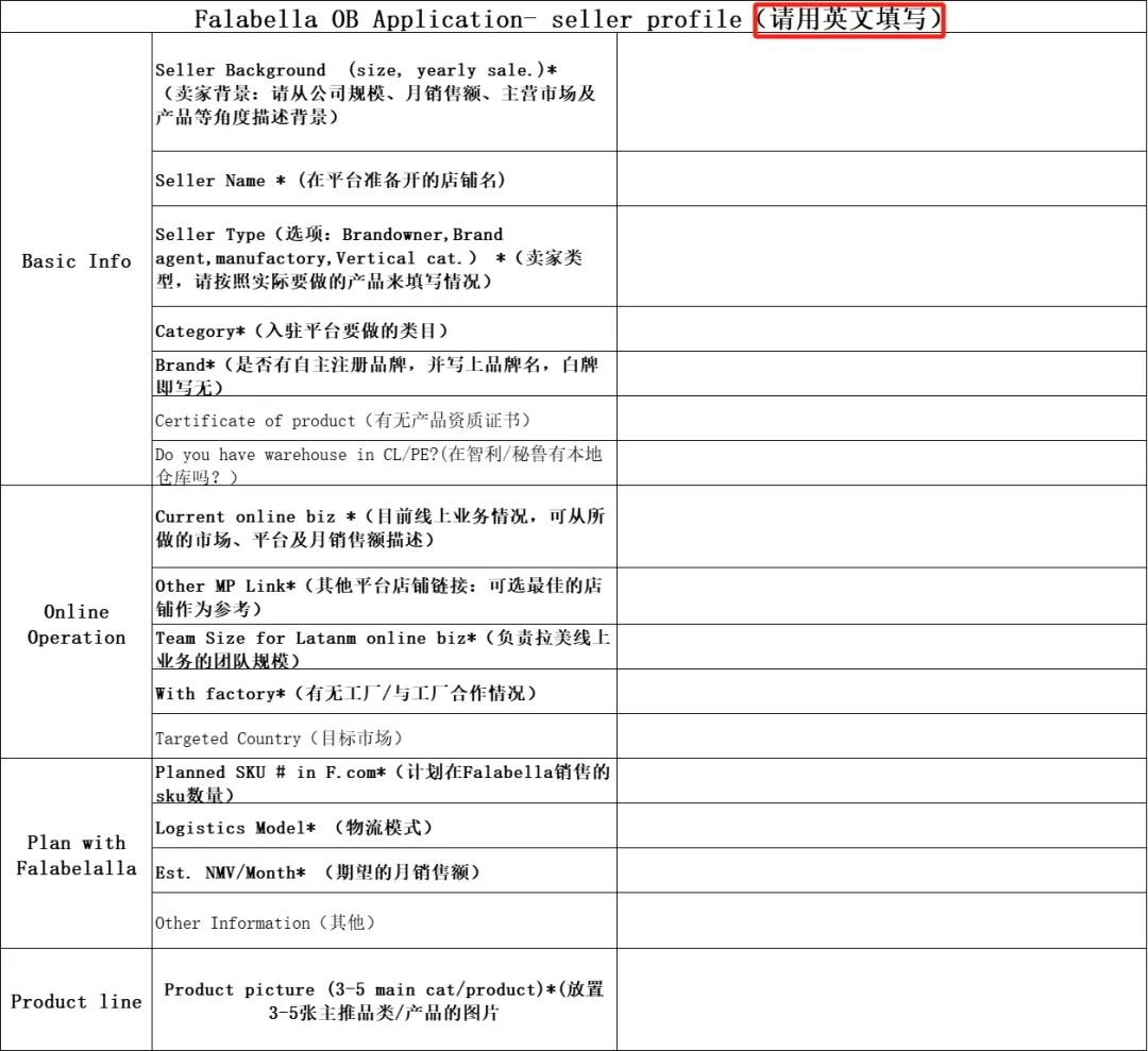 全新啓航！2024年Falabella開店流程詳解，招商畫像與重點品類搶先看