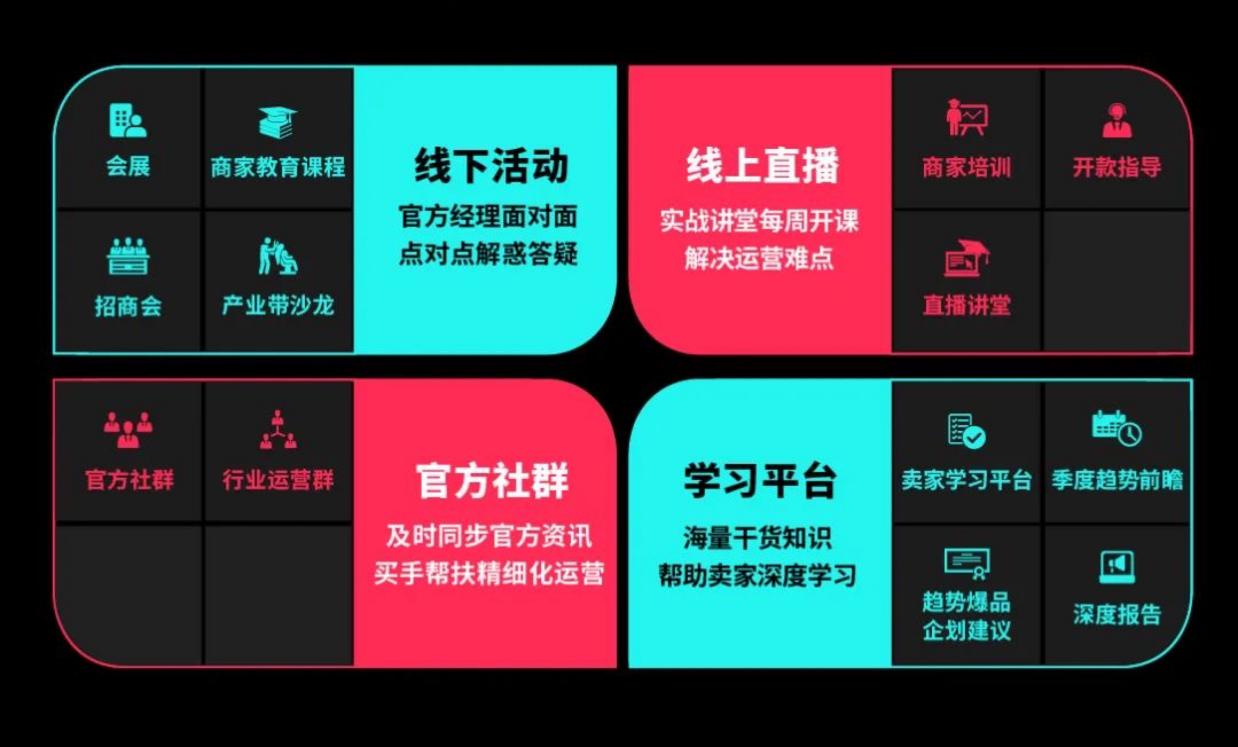 TikTok Shop跨境電商上線“產業帶100計劃”，助力商家爆品孵化