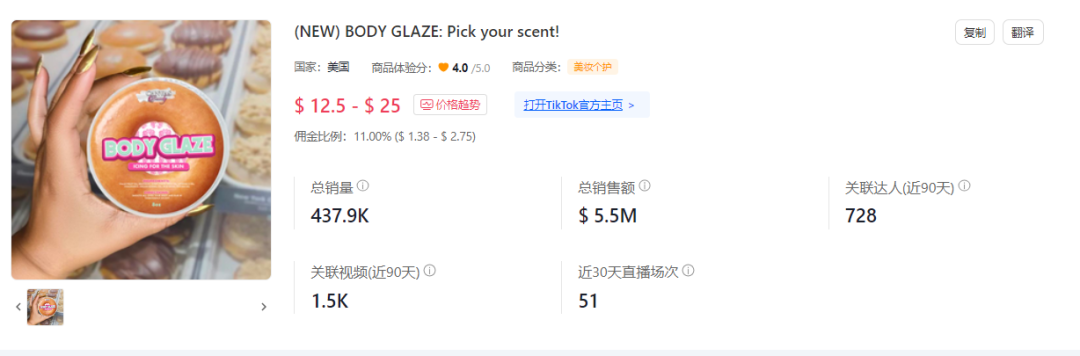 日賣1.1萬件，一週吸金近百萬！TikTok Shop美國小店(2.26-3.3)新榜
