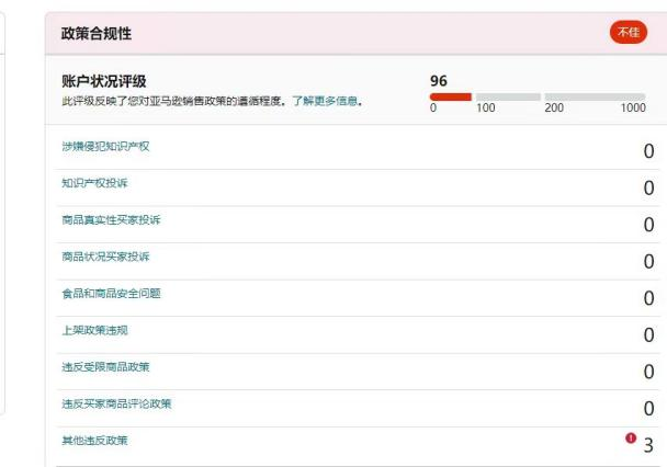 亞馬遜賬號危！賣家爲免配置費喫績效...
