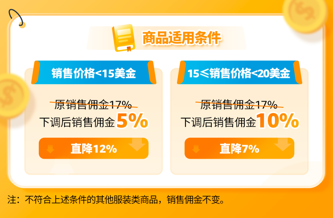 1件襯衫月銷百萬、年增長400%？春夏潮流趨勢加持，亞馬遜暢銷攻略記好了！