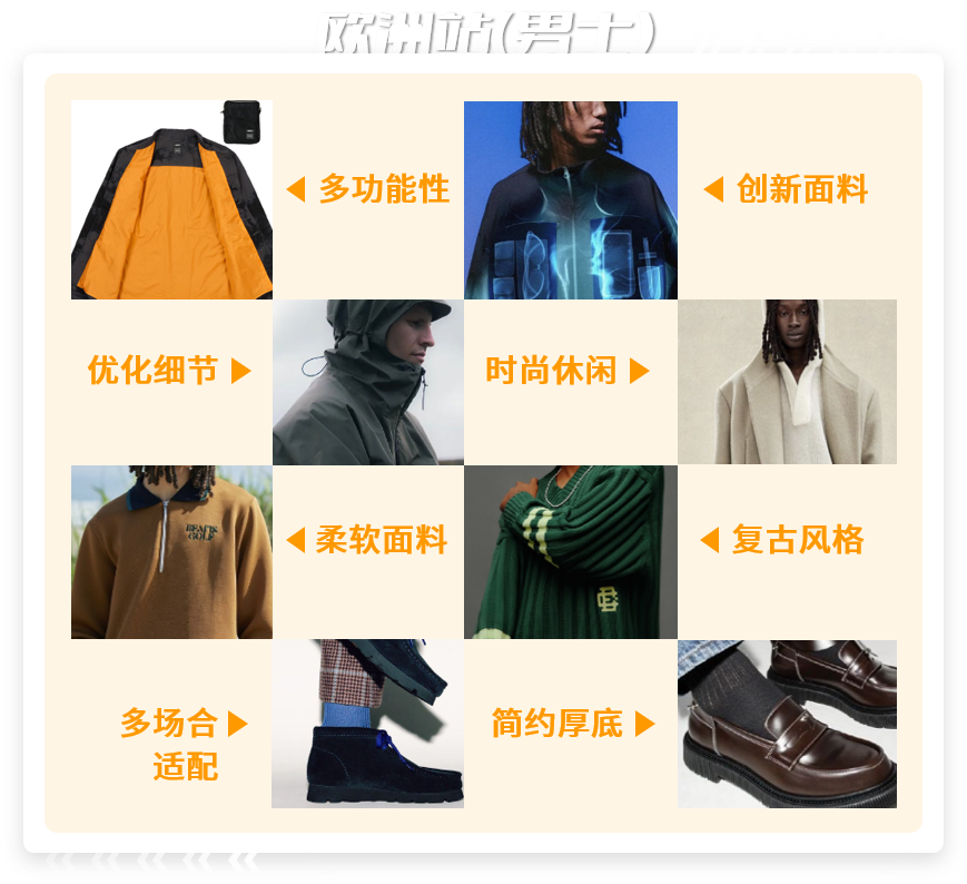 1件襯衫月銷百萬、年增長400%？春夏潮流趨勢加持，亞馬遜暢銷攻略記好了！