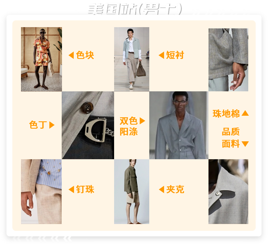1件襯衫月銷百萬、年增長400%？春夏潮流趨勢加持，亞馬遜暢銷攻略記好了！