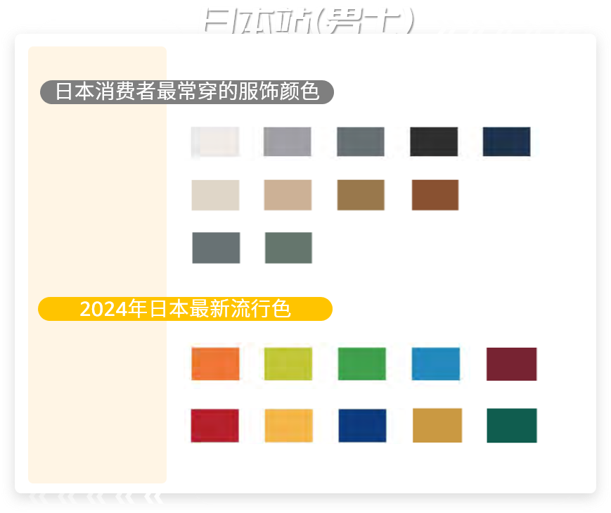 1件襯衫月銷百萬、年增長400%？春夏潮流趨勢加持，亞馬遜暢銷攻略記好了！