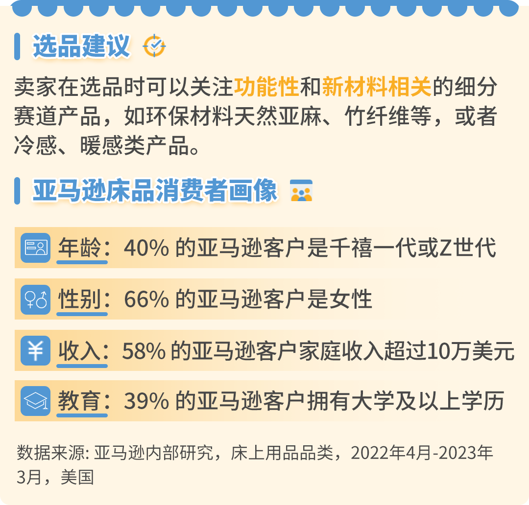 賣家靠TA月銷50w+，工廠靠TA完美轉型？原來這個亞馬遜賽道暗藏商機！