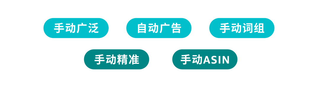 集中vs分散？如何減少投放預算的“試錯成本”？