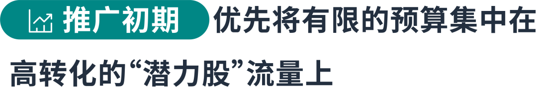集中vs分散？如何減少投放預算的“試錯成本”？