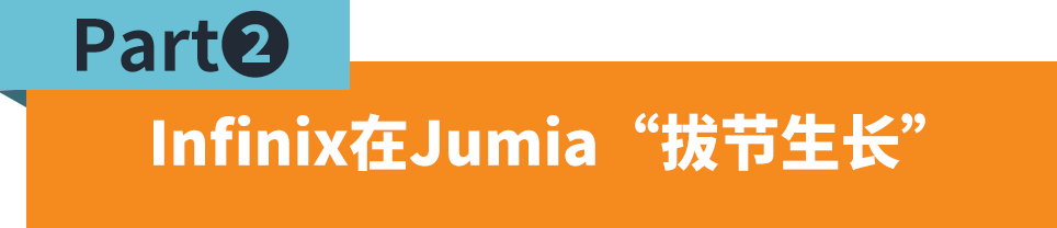 流量提升超100%！Infinix與Jumia強強聯合