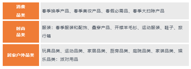大量賣家銷量驟跌，亞馬遜美國站是咋了？