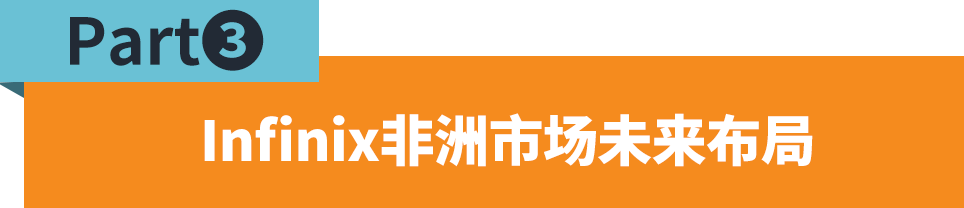 流量提升超100%！Infinix與Jumia強強聯合