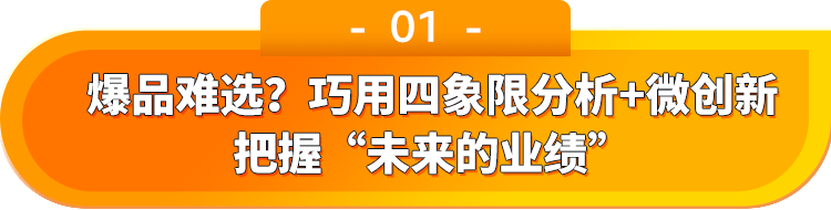 上億銷售額深藏不露！明星產品2個月銷量連翻4倍？他如何在亞馬遜突圍3c賽道