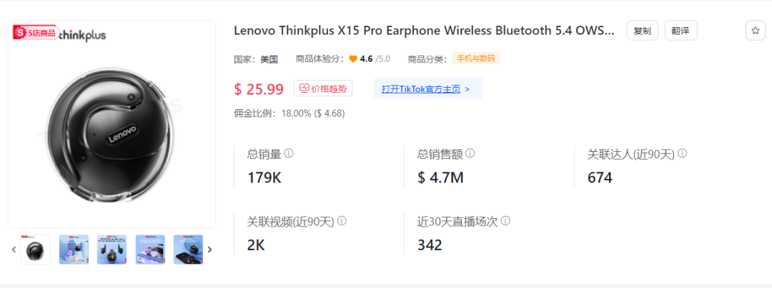 單品賣出18萬件！TikTok Shop美國小店(3.11-3.17)新榜