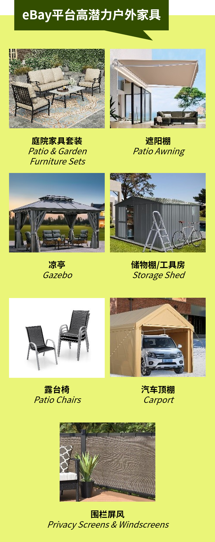 春天來了，在小小的花園裏挖出大大的商機！