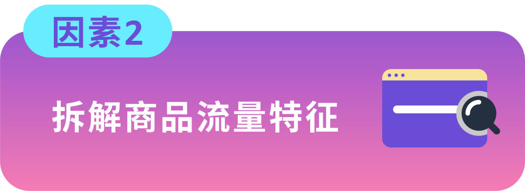 拆解+重構：找準爲ASIN引流的正確發力點！