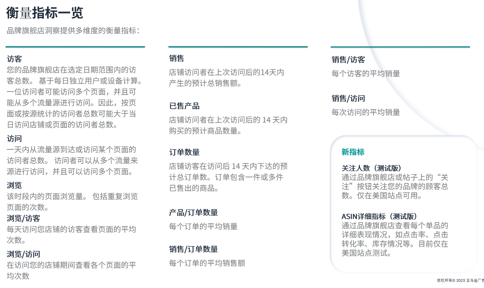 品牌旗艦店關鍵指標全面解析：數據如何助力亞馬遜品牌旗艦店快速成長