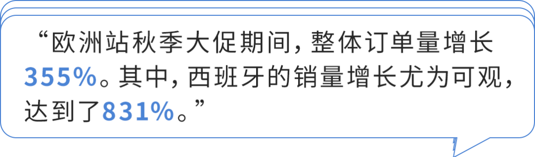 訂單猛漲3倍，銷量飆升8倍！小編爆肝整理歐洲34個熱賣節點，亞馬遜等你來戰！