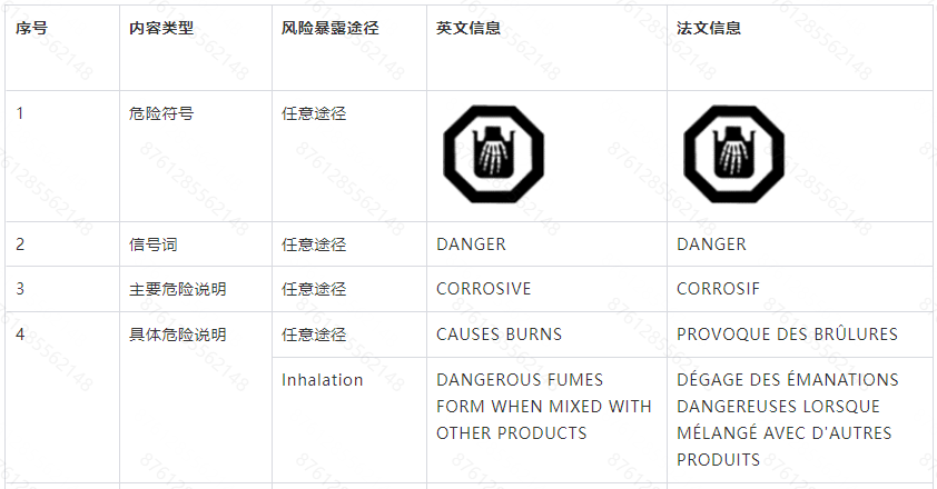 Temu平臺加拿大消費類化學產品標籤及包裝合規解讀