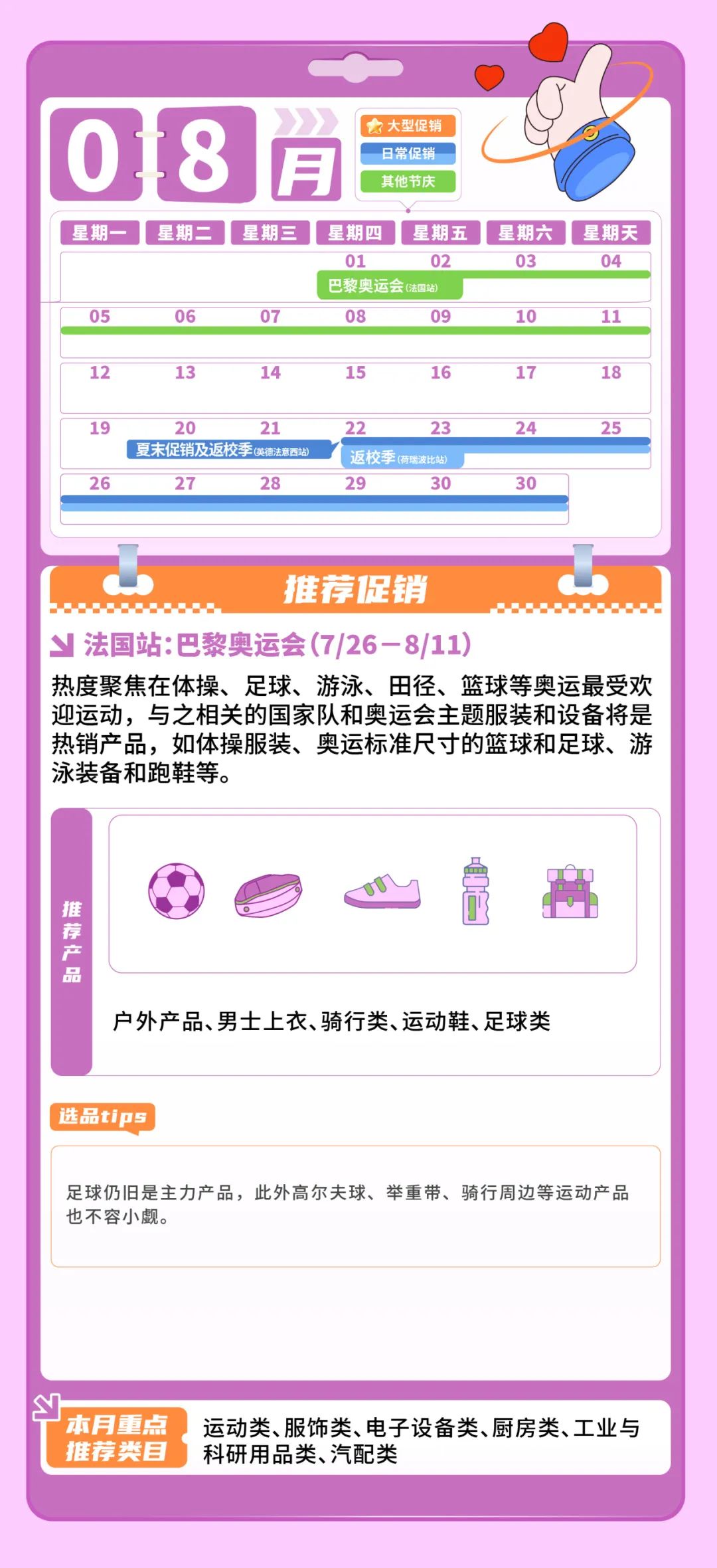 訂單猛漲3倍，銷量飆升8倍！小編爆肝整理歐洲34個熱賣節點，亞馬遜等你來戰！