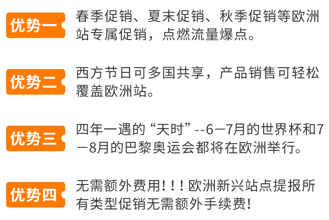 訂單猛漲3倍，銷量飆升8倍！小編爆肝整理歐洲34個熱賣節點，亞馬遜等你來戰！