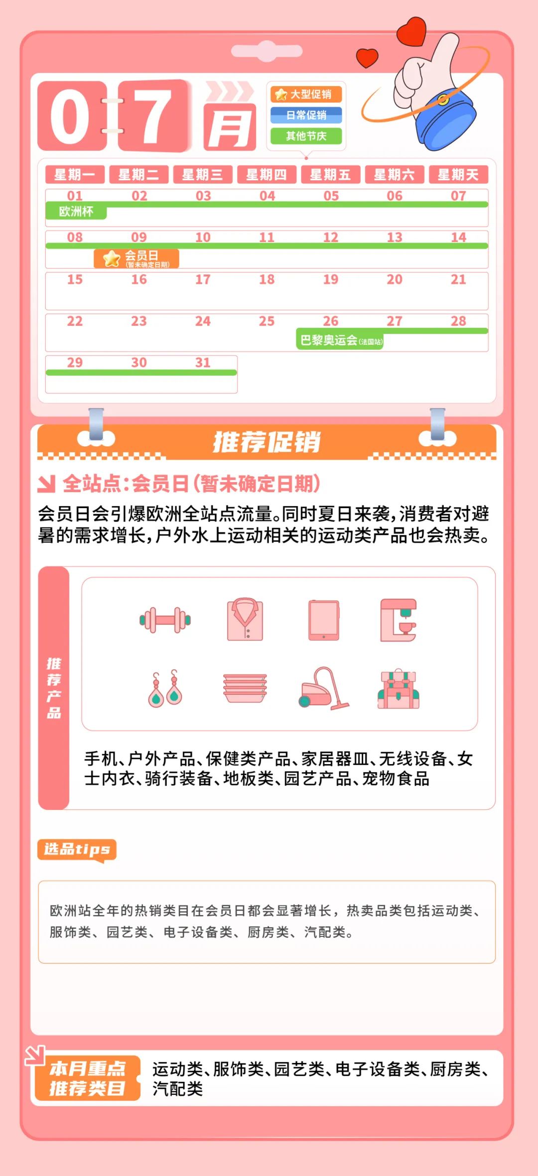 訂單猛漲3倍，銷量飆升8倍！小編爆肝整理歐洲34個熱賣節點，亞馬遜等你來戰！