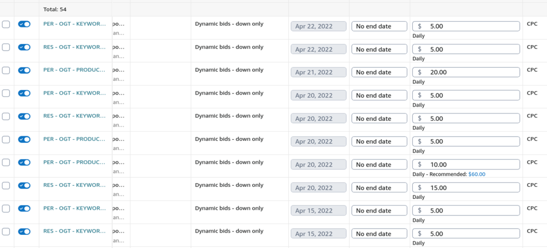 競價高，但是客單價低，廣告如何處理（案例）