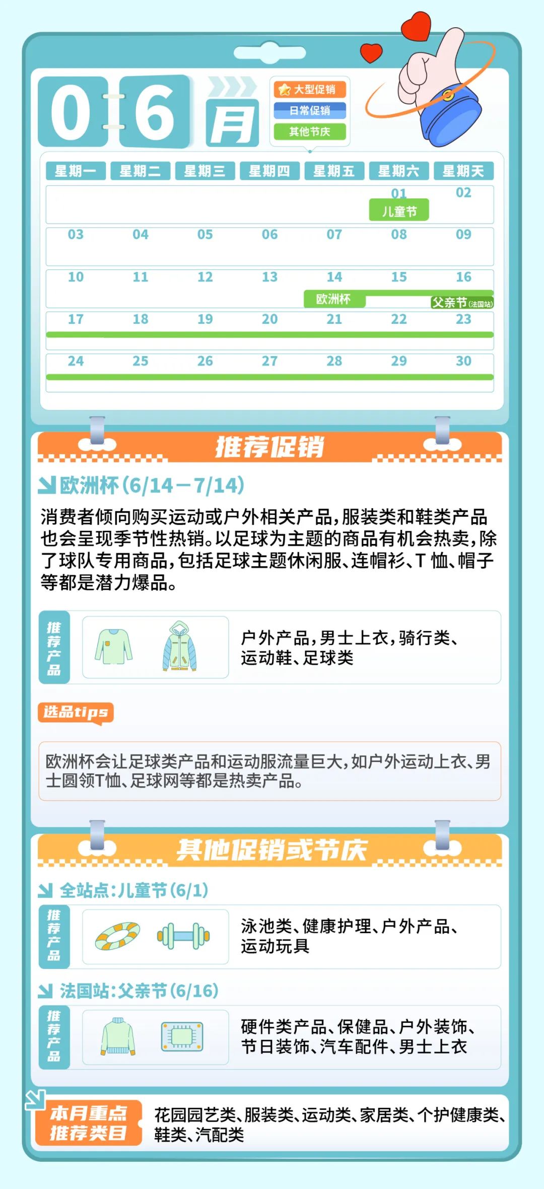 訂單猛漲3倍，銷量飆升8倍！小編爆肝整理歐洲34個熱賣節點，亞馬遜等你來戰！