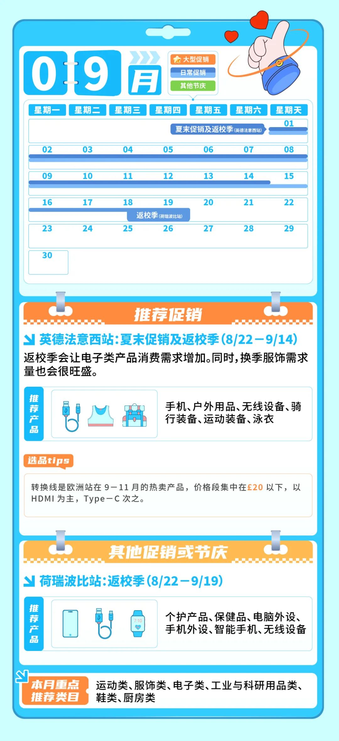 訂單猛漲3倍，銷量飆升8倍！小編爆肝整理歐洲34個熱賣節點，亞馬遜等你來戰！
